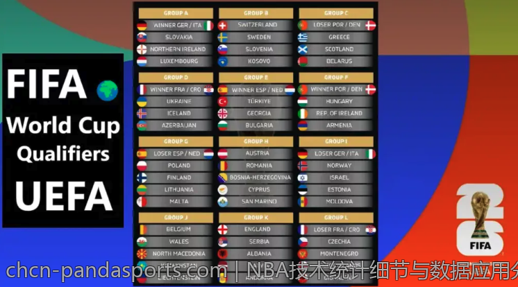 NBA技术统计细节与数据应用分析